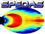 Space Physics Environment Data Analysis Software