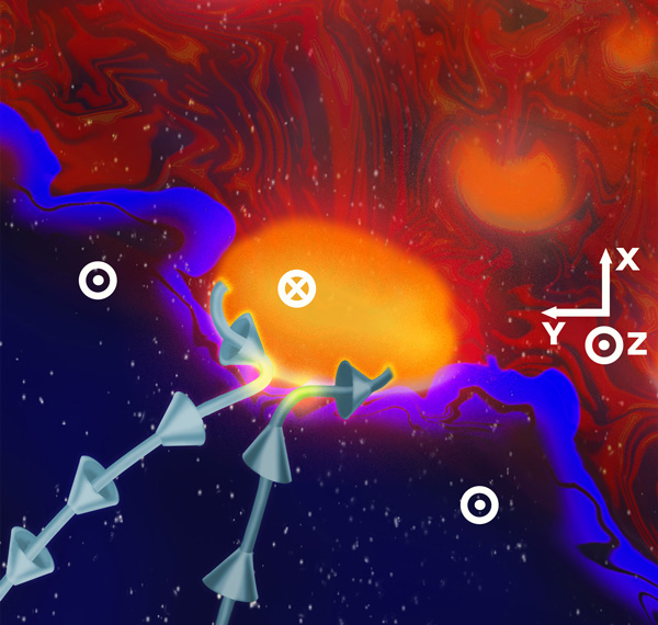 The effects of solar flares on Earth's magnetosphere