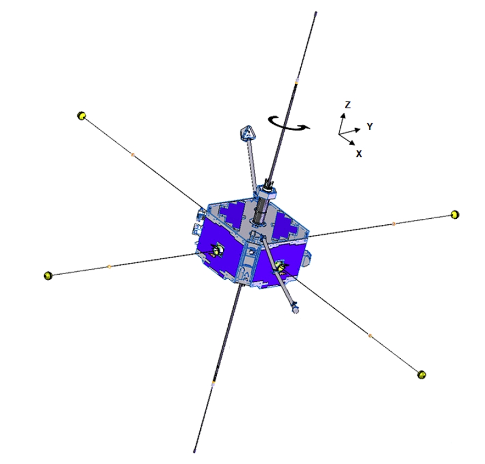 THEMIS spacecraft